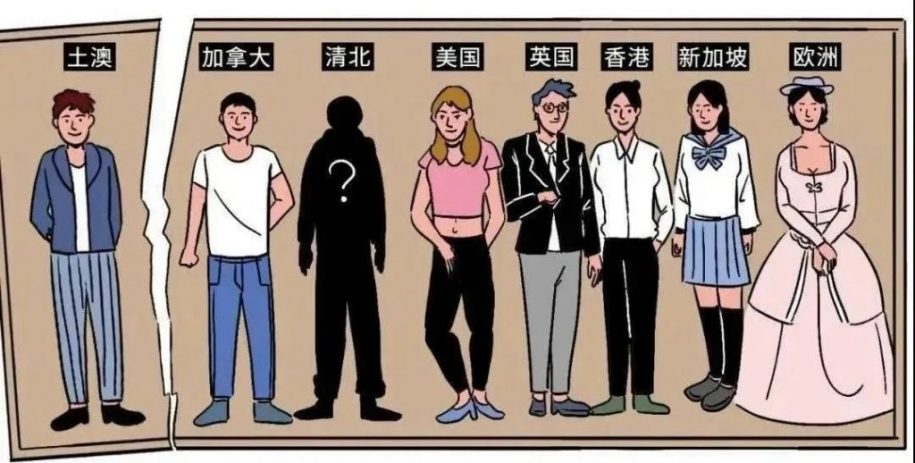 留学翻译